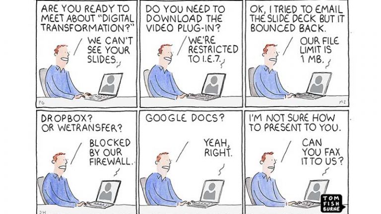 digitaltransformation