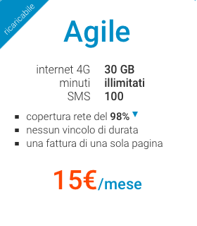 Vianova-Agile Vianova-Agile