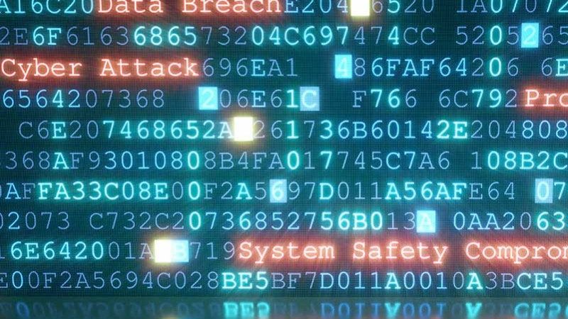 data breach
