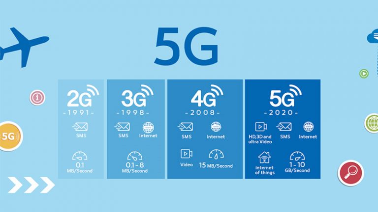 tecnologia 5G