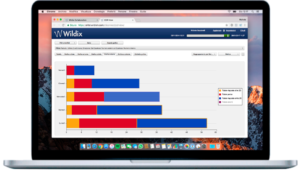 Wildix CDRView 3