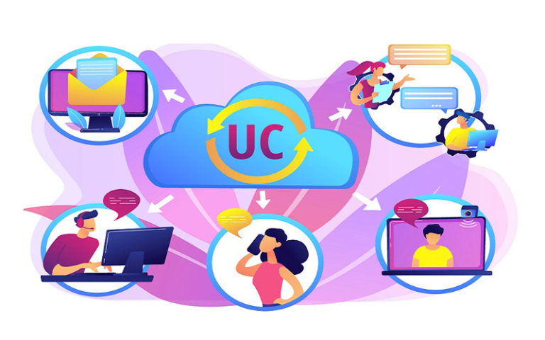 Unified Communications